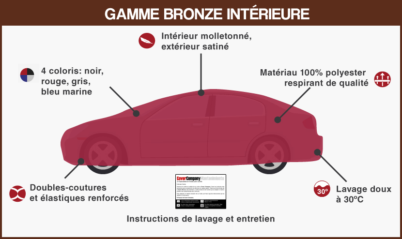 Housses Auto Gamme Bronze