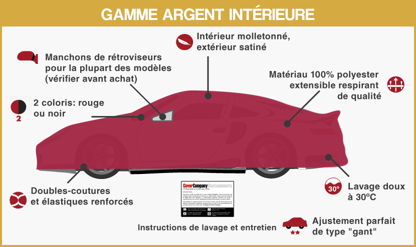 Housse de voiture pour Land Rover semi sur mesure