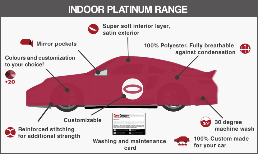 Indoor car cover for Aston Martin