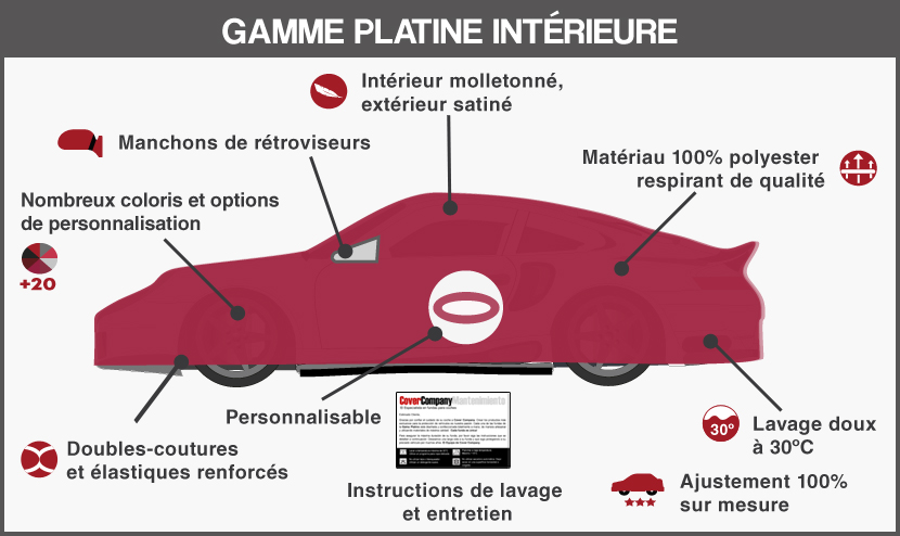 Housse voiture Cupra